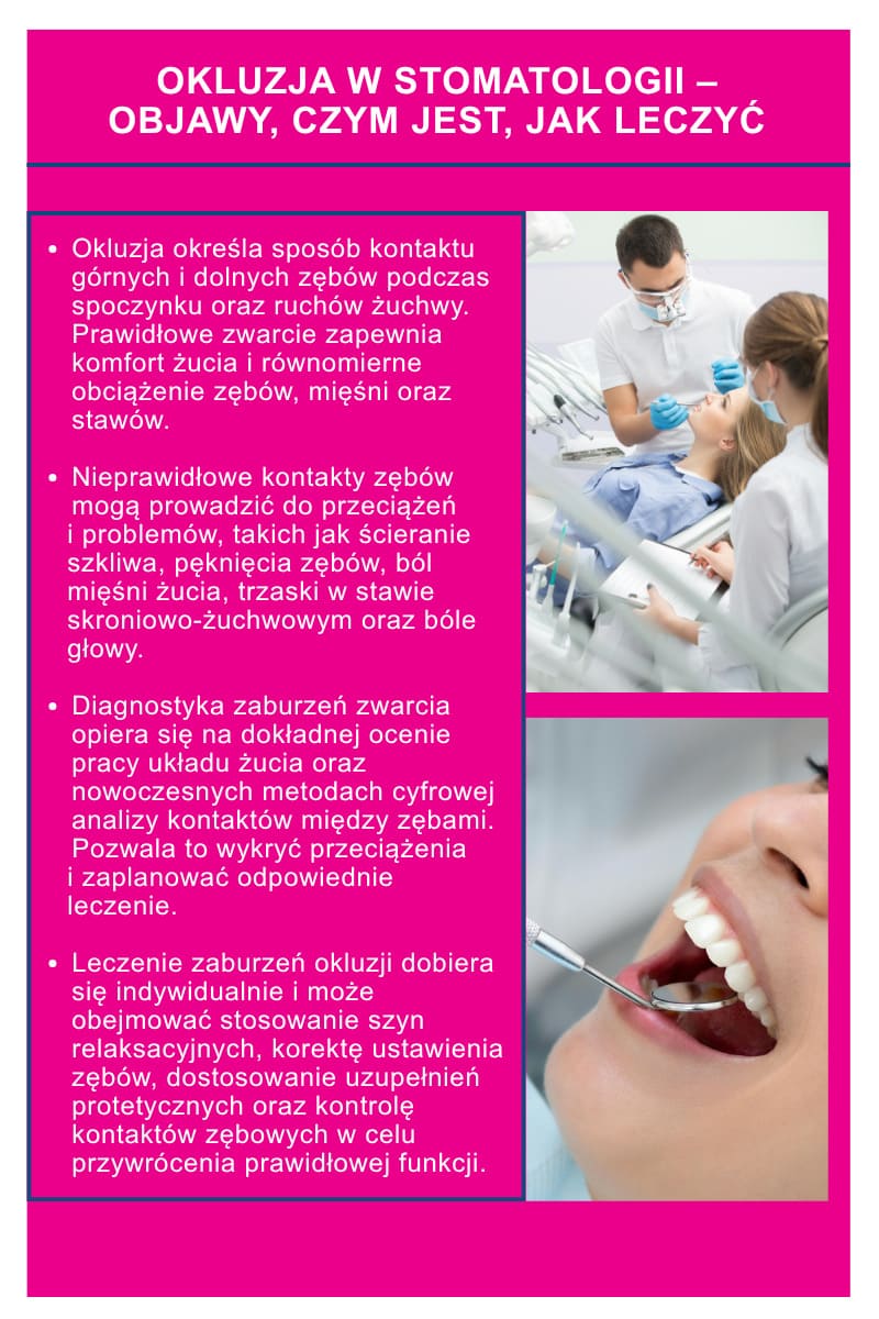 Okluzja w stomatologii – objawy, czym jest, jak leczyć
